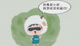 吃瓜人格,揭秘网络时代的“吃瓜人格”现象