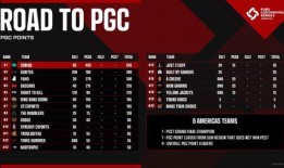 KPI战队吃瓜,揭秘电竞圈幕后风云