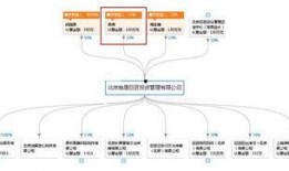 KPI战队吃瓜,揭秘电竞圈幕后风云