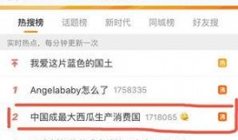 世界最大的吃瓜网站,热点追踪，舆情风向标